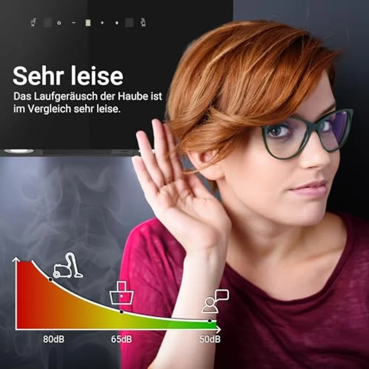 KKT KOLBE TRIO8025S Dunstabzugshaube 80cm, Umluft/Abluft, 782cbm/h, kopffrei, Schwarz, Glas, Gestensteuerung, SensorTouch, LED-Beleuchtung, Energieeffizienz A+++ – Bild 3
