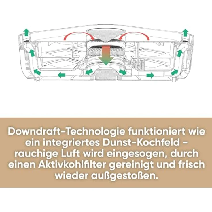 Severin RG 2350 Raclette für 8 Personen mit Downdraft-Technologie, ILAG-Grillplatte, LED-Display & spülmaschinengeeigneten Pfännchen – Bild 5