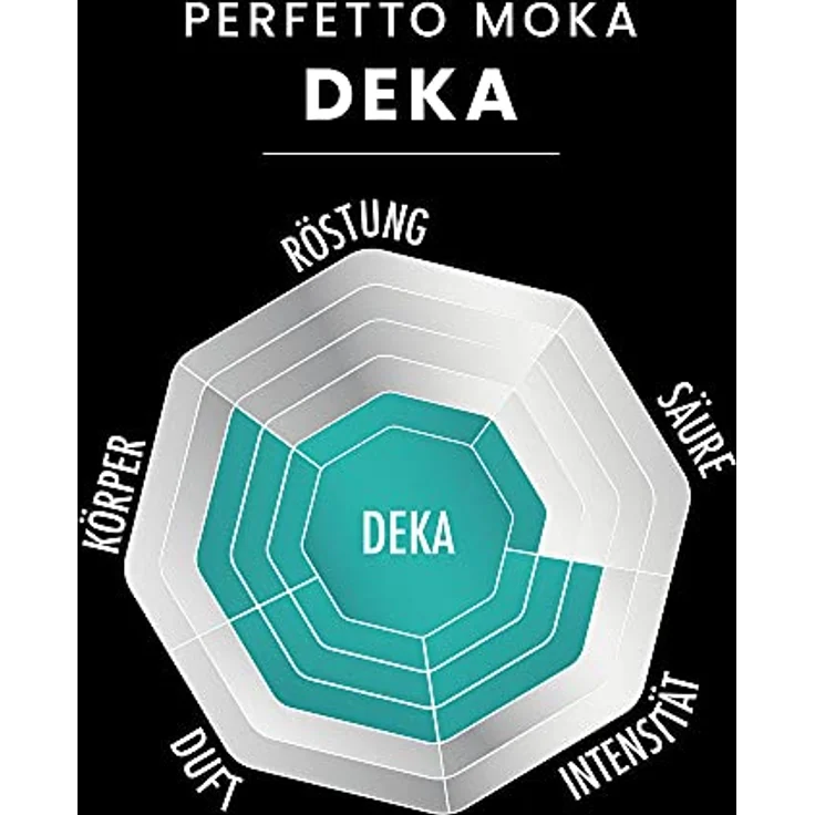Gemahlener Kaffee Bialetti Perfetto Moka Decaf, 250 g – Bild 7