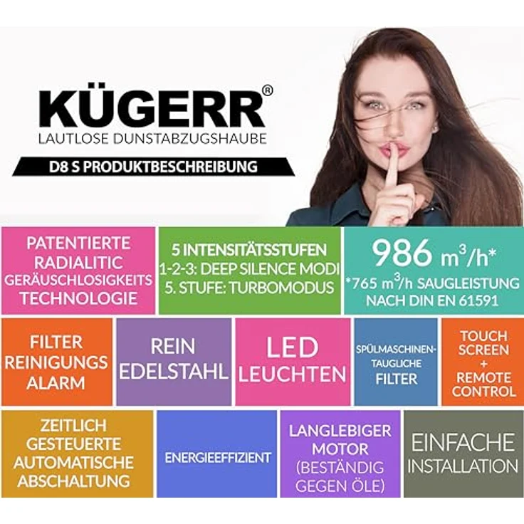 RADIALITIC KÜGERR D8S90UP1G, 90cm Wand-Dunstabzugshaube mit patentierter Leisetechnologie, ab 35 dB, bis 765 m³/h, Abluft - Umluft, Energieeffizienzklasse A+, Glas, LED, Schwarz oder Weiß – Bild 2