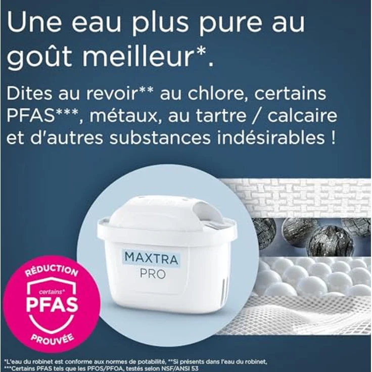 BRITA MAXTRA PRO All-in-1 Filterkartuschen 6er Pack - reduziert Kalk, Chlor, bestimmte Verunreinigungen und bestimmte Metalle – Bild 4