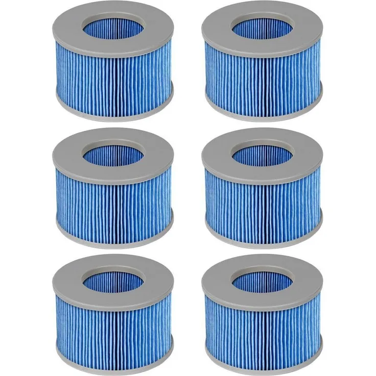 FFyan 6er Pack Whirlpool Filterkartuschen für MSpa Spas, verbesserte Edition mit 120 Falten für optimale Wasserfiltration
