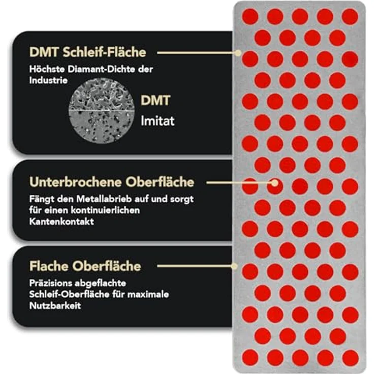DMT SimpleSharp Diamant Messerschärfer, beidseitig schärfend, perfekter Schleifwinkel, schwarz – Bild 5