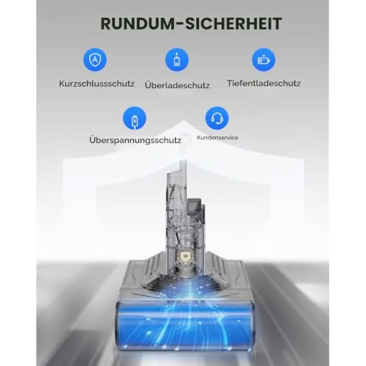 Morpilot V8 Akku 8000mAh, Ersatzakku für Dyson V8 Absolute Animal Motorhead, Laufzeit 40 Minuten mit 3 Filtern – Bild 4