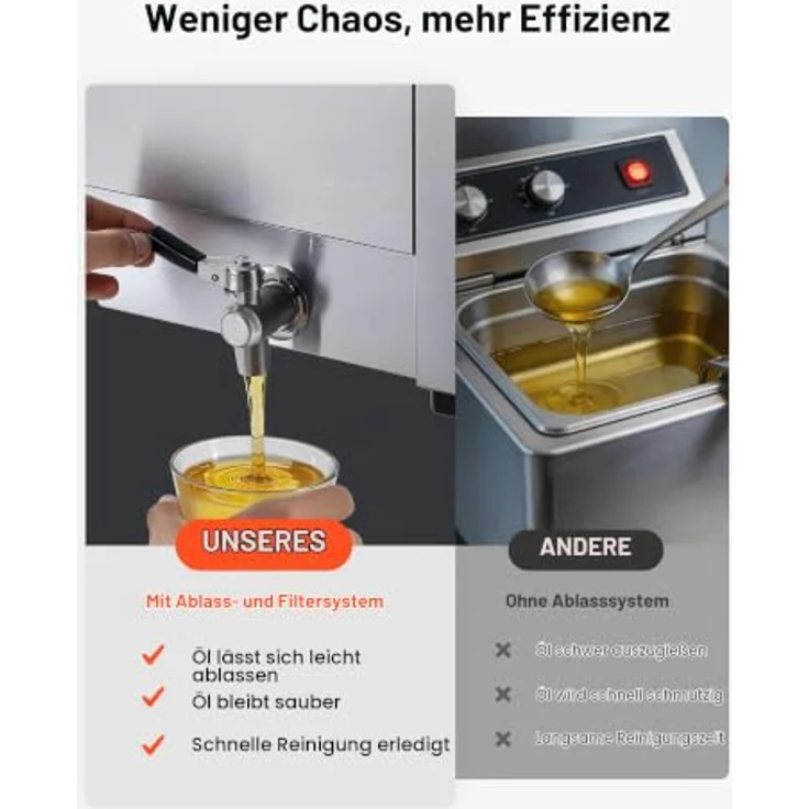 VEVOR Gewerblicher Frittierer, 3000W Elektrischer Truthahnfrittierer, 30,6 Qt/29L Kapazität, Edelstahl, mit Temperaturregelung, für Küchen- und Restaurantgebrauch, Silber – Bild 5