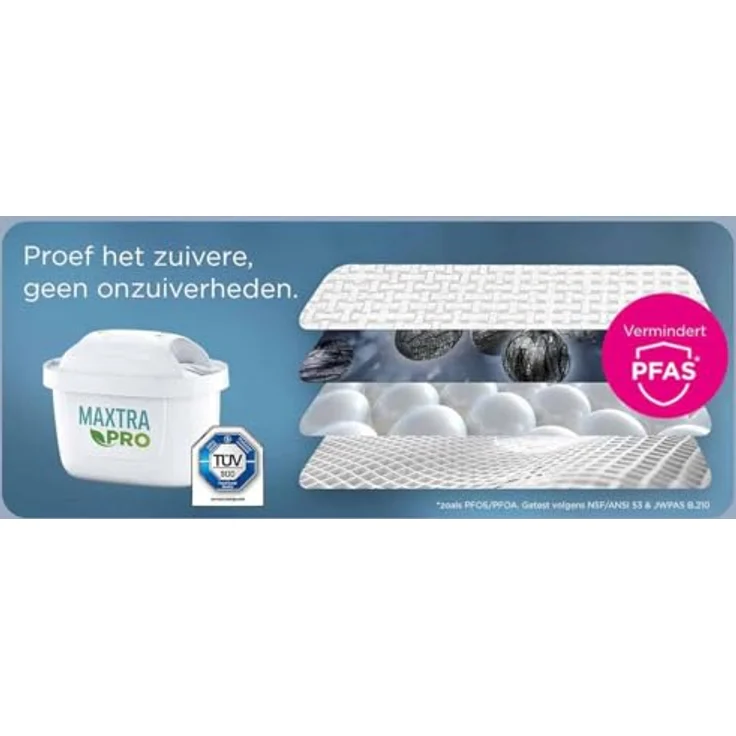 BRITA Maxtra Pro All-in-1 Filterpatronen, 4-stufige Filtration, Pack 3 Stück, 150 l Kapazität – Bild 7