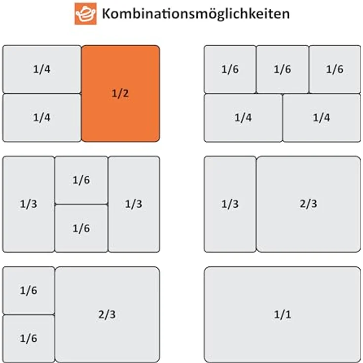 Mahlzeit GN Behälter Deckel mit Silikonrand für GN 1/2 | Edelstahl Gastronomiebehälterdeckel mit Vakuumablassventil und praktischem Griff, luftdichter Verschluss, ideal für Catering und Lebensmittelaufbewahrung – Bild 4