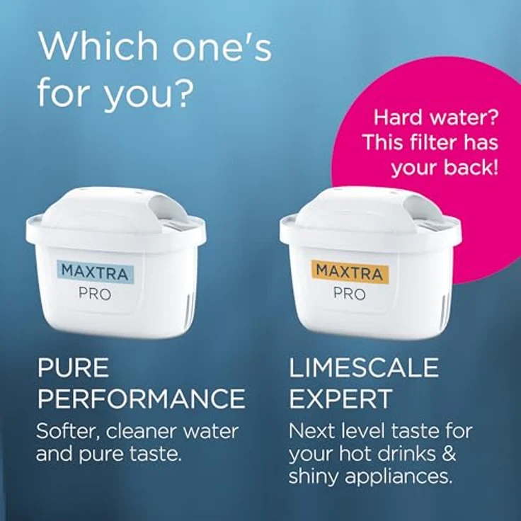 Brita Wasserfilter, passend für alle Wasserfilterkannen, effiziente Filtrationstechnologie – Bild 10