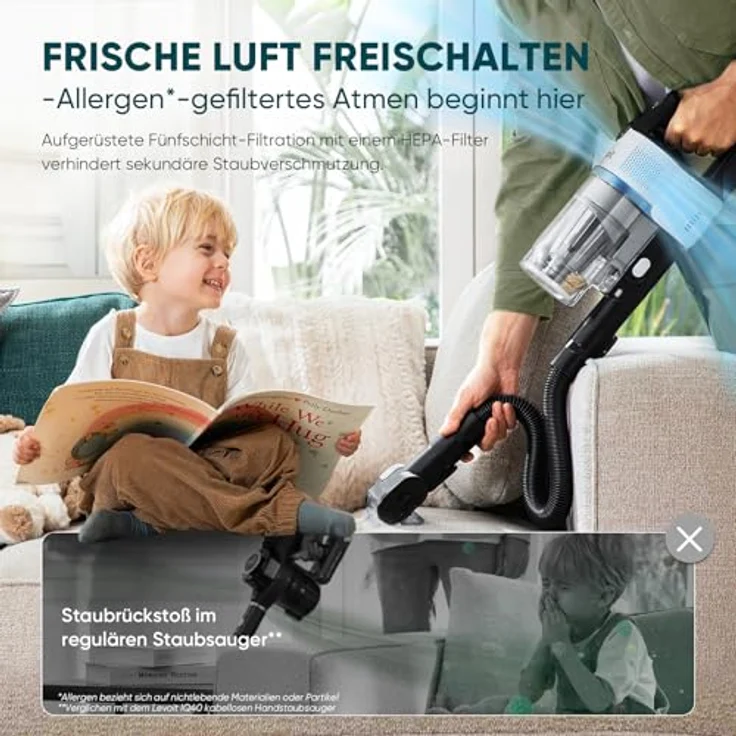 Levoit AERO Akku Staubsauger mit 60 Tagen handsfrem Reinigung, 99,999% HEPA Effizienz, Anti-Tangle für Tierhaare und Hartböden, kabellos, Laufzeit bis 150㎡ – Bild 4