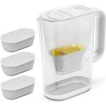 Kärcher Filterkanne WFP 12 + 3 Filter, 2,4 Liter Behälter, BPA frei, 100 Liter Filterkapazität, Manuelle Filterwechselanzeige, Weiss