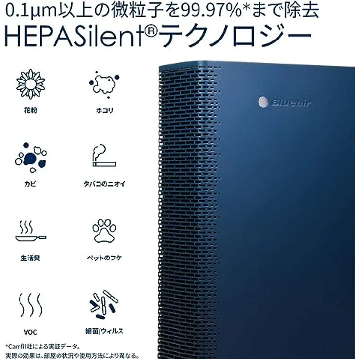 Blueair Sense PAC HEPA Ersatz Partikelfilter – Bild 5