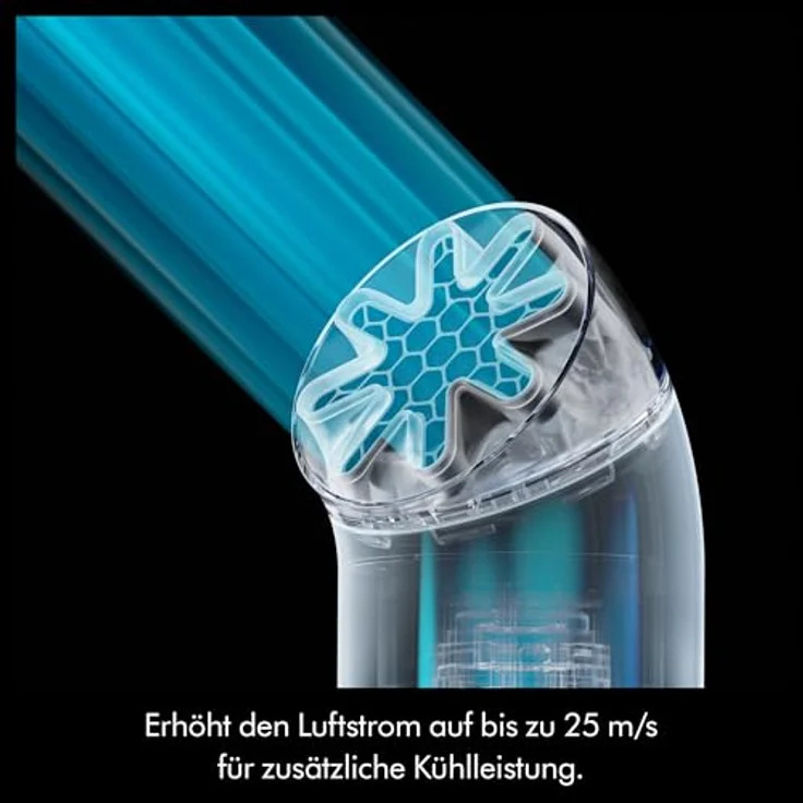 Dyson Hushjet Mini Cool, Tragbarer Ventilator mit 40 W, Dunkelblau, 5 Geschwindigkeitsstufen, 360° Luftstrom – Bild 6