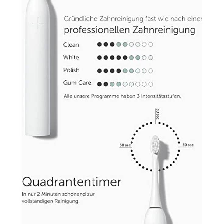 Wondersmile Schallzahnbürste PRO - Elektrische Zahnbürste mit 4 Putzprogrammen - Ultraschallzahnbürste mit smarten Bürstenkopf (1er Set, All White) – Bild 3