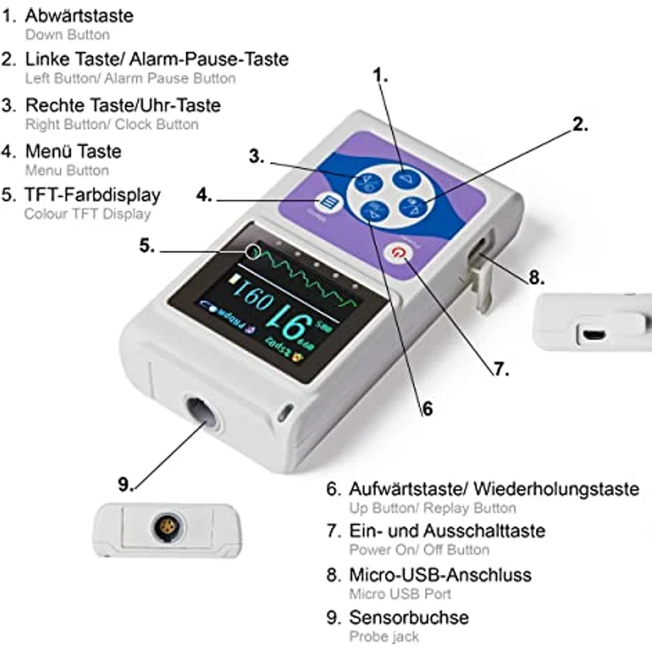 Pulsoximeter Pulox PO-650B Baby Fingerpulsoximeter mit Externem Sensor Infant – Bild 3