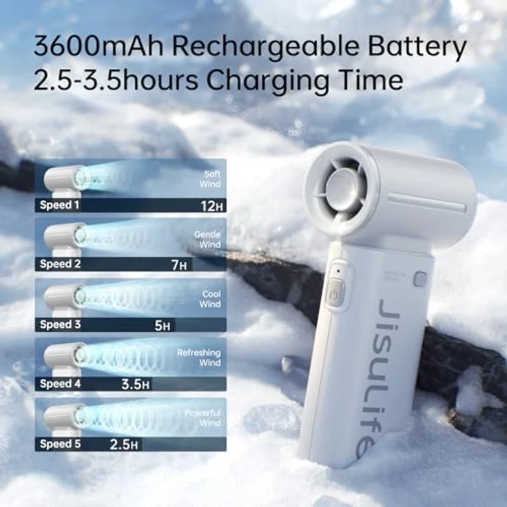 JISULIFE Tragbarer Handventilator Life9, Turbo-Power mit 12 Stunden Akkulaufzeit, 5-Gang-Wind, 3600 mAh, Mini-Taschendesign, grau – Bild 5