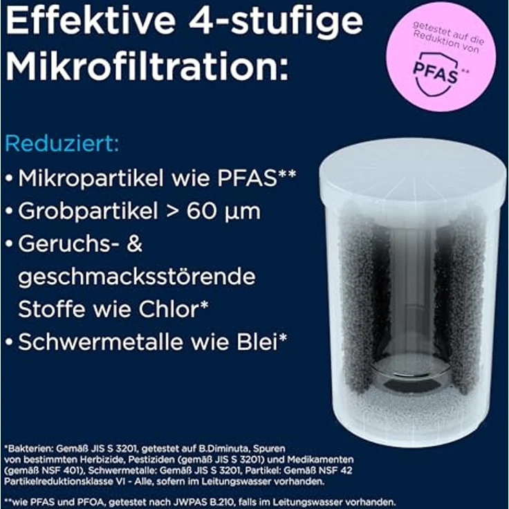 BRITA ON TAP V CU CE Wasserfiltersystem direkt am Wasserhahn angeschlossen, 4-stufige Filtration, White – Bild 4