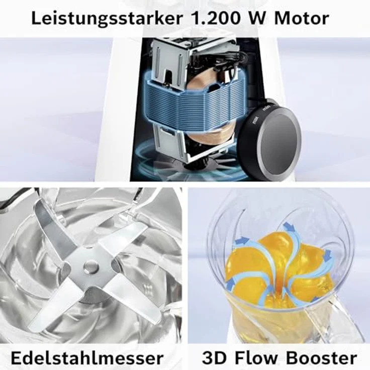 Bosch Standmixer VitaPower Serie 4 MMB6141W, 1,5l Tritan-Mixbehälter, 30.000 U/min, 1200 W, weiß – Bild 5