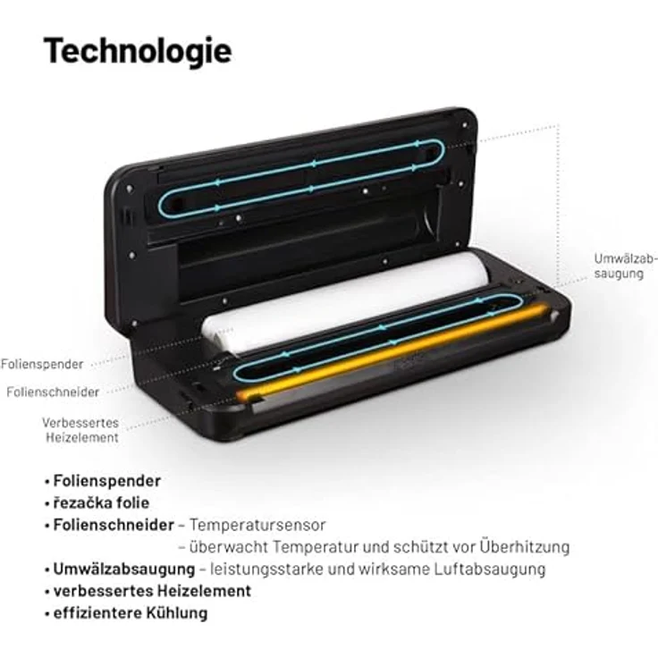 Lauben Vacuum Sealer 60SB Vakuumiergerät Profi für Sous Vide, Folienschneider, Folienrollenspeicher für trockene und feuchte Lebensmittel, inkl. Vakuum Schlauch, Vakuumier Beutel, 3 m Folienrolle – Bild 4