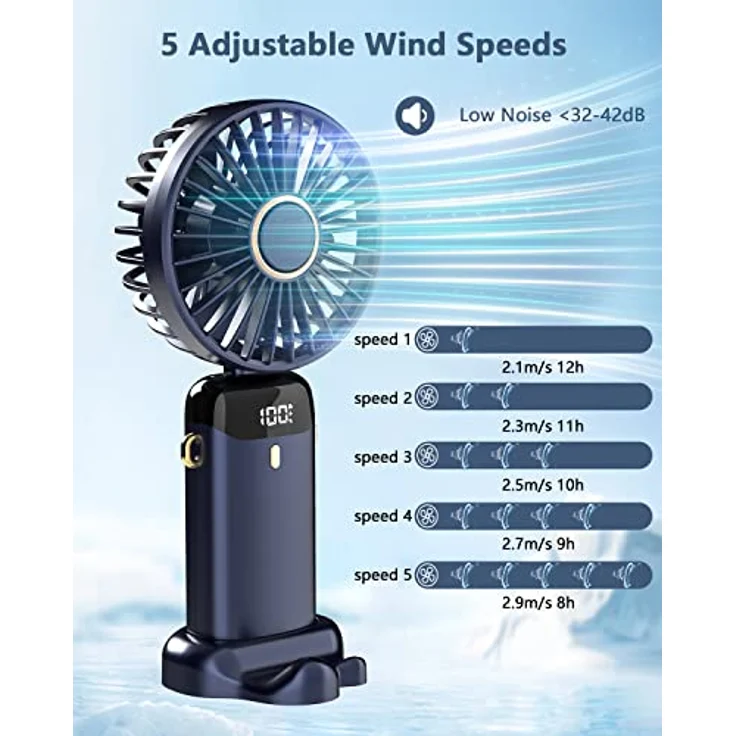JANREAY Mini-Handventilator, USB-Schreibtischventilator, Kleiner Tischventilator mit 5 Geschwindigkeiten und 3000mAh USB-Akku, Faltbarer Elektrischer Ventilator für Reisen, Büro, Haushalt (Blau) – Bild 2