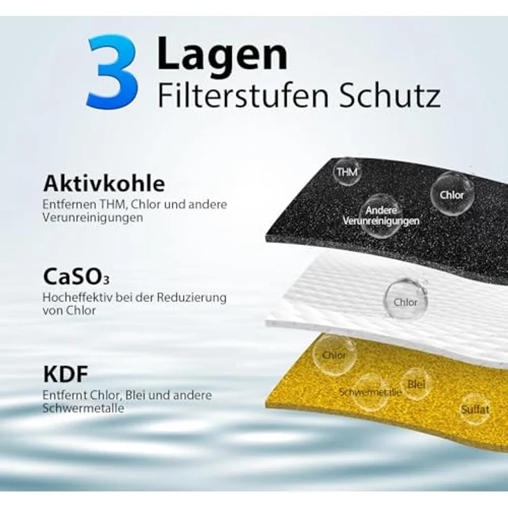 iSpring DF2-CHR Wasserhahnfilter, 1.890 Liter Kapazität, Chlor & Blei Reduzierung, Chrom Finish – Einfache Montage für Standard-Armaturen – Bild 3