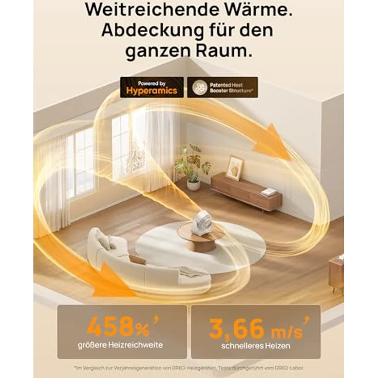 Dreo Ganzraum-Heizgerät 714S, 2000W Heizlüfter mit Fernbedienung, Thermostat, 7 Modi, Überhitzungs- & Kippschutz, tragbarer Elektroheizer in Weiß – Bild 3