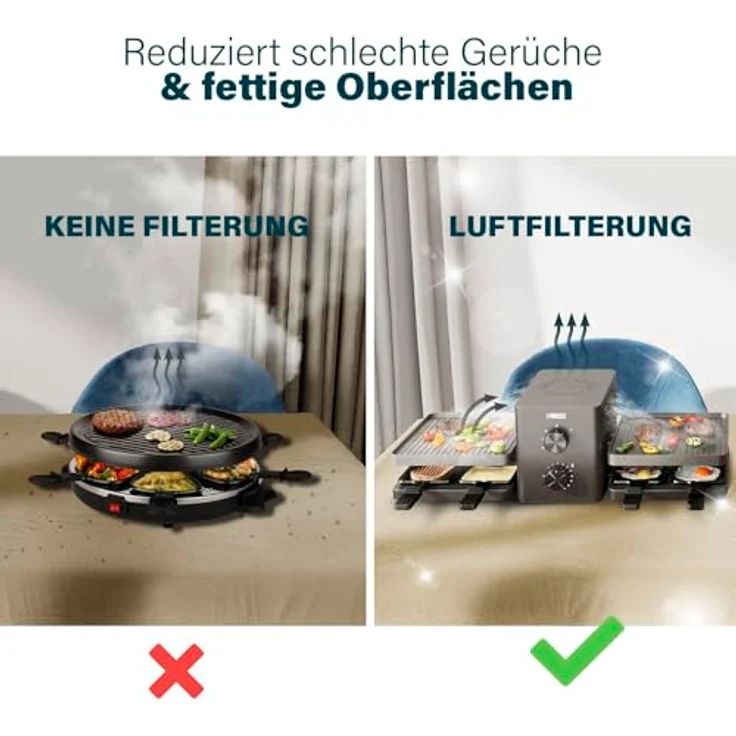 Princess Raclette Purify, 8 Personen, Integriertes Luftfiltersystem, Verstellbarer Thermostat, Spülmaschinenfeste Teile, Antihaftbeschichtung, Modernes Design, Überhitzungsschutz, 162660 – Bild 5