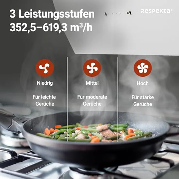 Respekta CH99090WA Kopffreihaube, Wandmontage, weiß – Bild 7