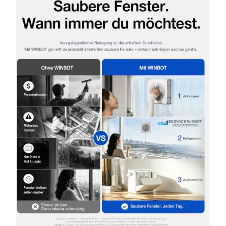 ECOVACS WINBOT W2S PRO Omni Fensterputzroboter, TruEdge 2.0-Technologie, WIN-SLAM 4.0 Navigation, 120-ml-Wassertank, Multifunktionsstation, 12-stufiges Sicherheitssystem – Bild 2