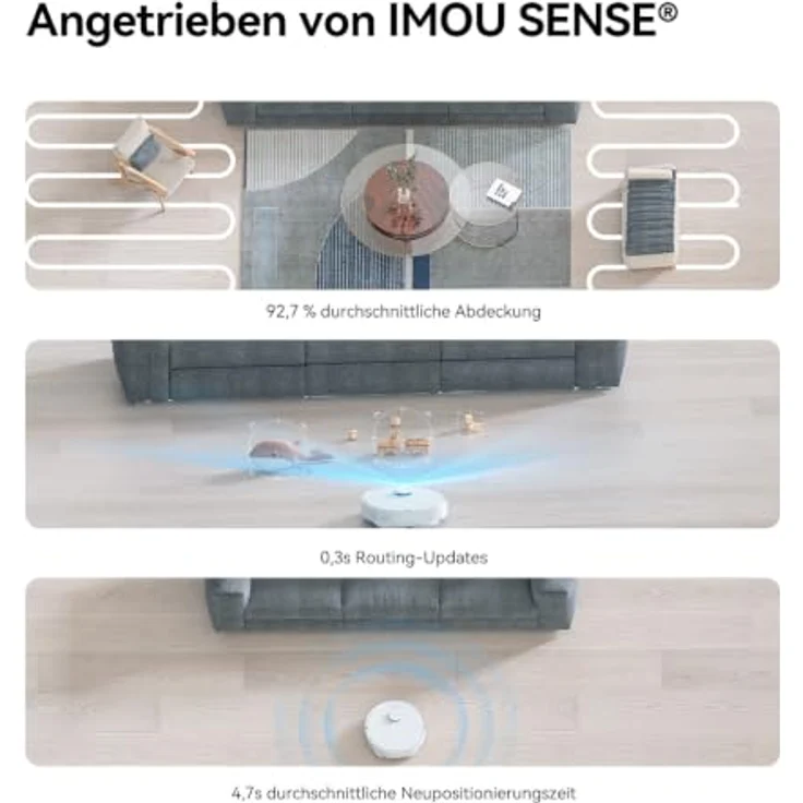 "Imou Nass-Trocken-Saugroboter RV3 2-in-1 Roboter Staubsauger mit Wischfunktion und Reinigungsstation, inkl. ausziehbarem Mopp, IMOU-SENSE KI-Algorithmus, extrastarke 8500 Pa Saugkraft, leistungsstarker 6400 mAh Akku, LIDAR-Mapping, automatische Teppicherkennung" – Bild 6