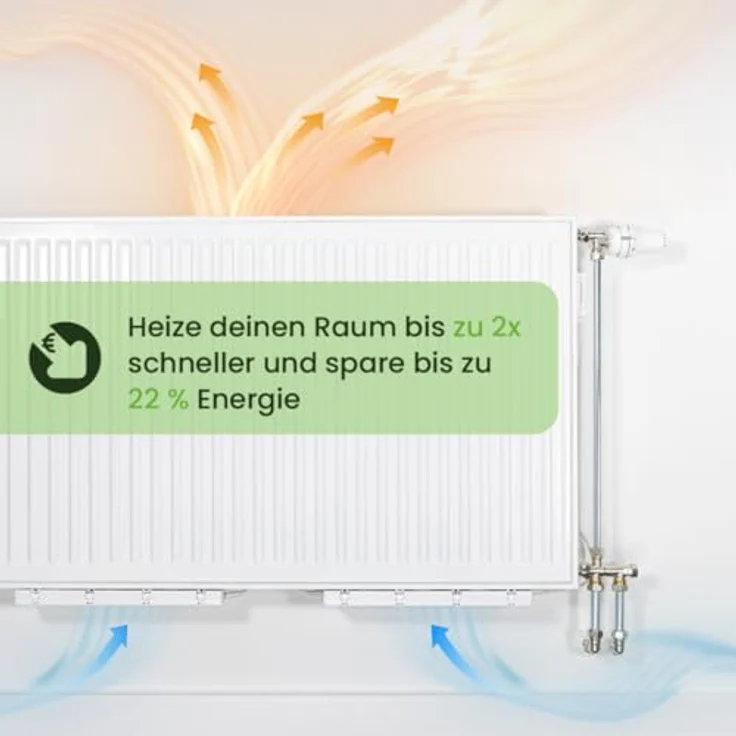 SpeedComfort Heizkörper Ventilator Duo Set, 2 Stück mit Control Sensor, für Heizkörper 70-120 cm, bis zu 22% Energieeinsparung, wärmepumpen-geeignet, mehrere Geschwindigkeiten – Bild 2