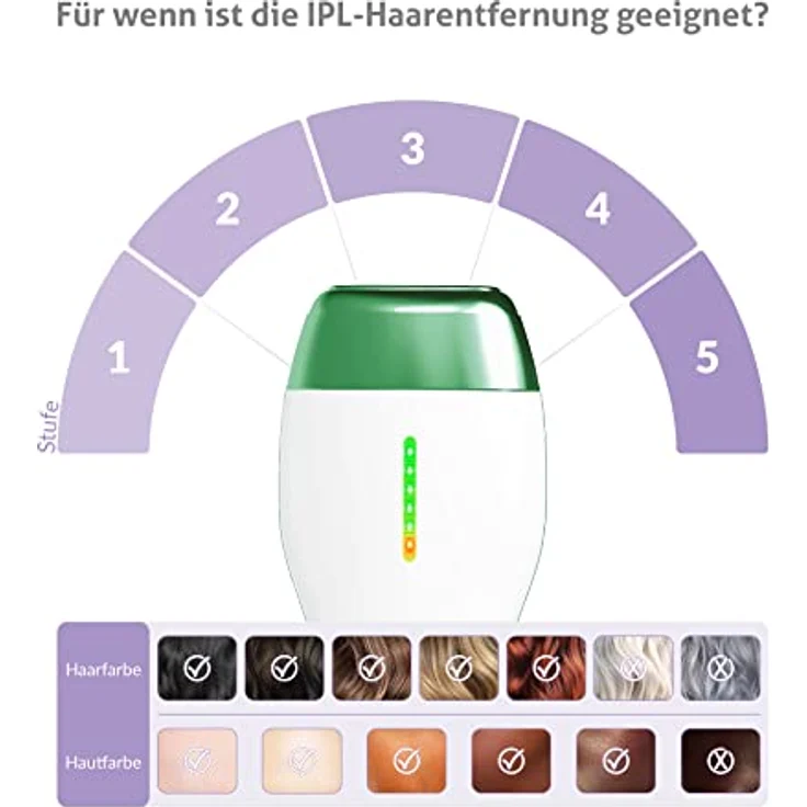 TrueLife BELLE IPL E3 IPL Geräte Haarentfernung Laser, 600.000 Lichtimpulse, 5 Lichtstärken, Schmerzfreie Haarentfernung Laser für alle Körperteile, Automatischer, manueller Modus, Augenschutzsensor – Bild 3