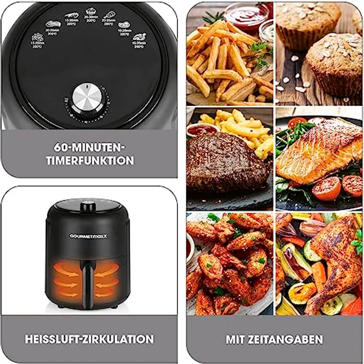 GOURMETmaxx Heißluftfritteuse 2,3l | Ideal zum Braten, Grillen, Rösten etc. | 8 verschiedene Programme | Besonders fettarme und schonende Zubereitung | Timer | Abschaltautomatik | 1000W [Schwarz] – Bild 4