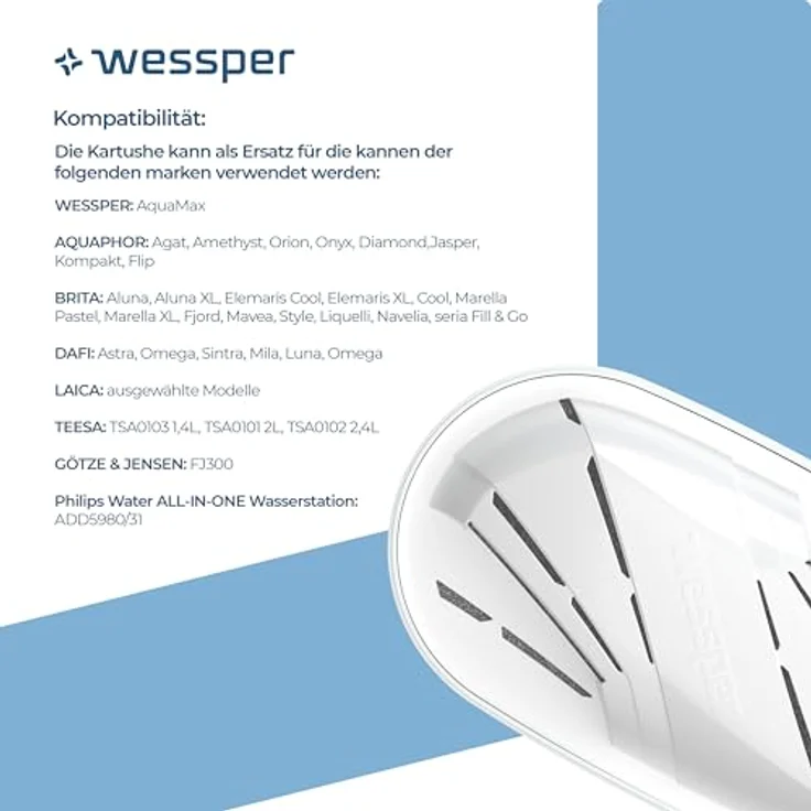 Wessper Wasserfilter Kanne, 2,7L für Kühlschranktür mit 6 Aktivkohle-Filtern - Blau – Bild 5