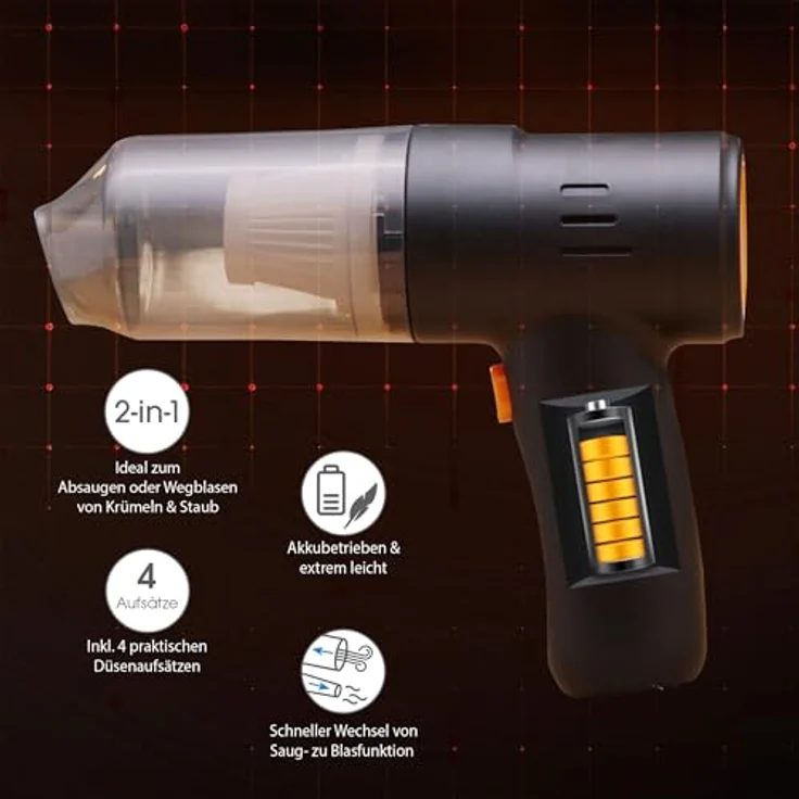 LIVINGTON PocketVac, Akku Handstaubsauger mit Gebläse und Aufsätzen, kabellos, inkl. USB-C Kabel, Aufbewahrungstasche & Filter, ultraleicht und ergonomisch – Bild 3