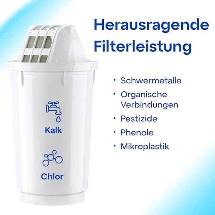 AQUAPHOR A5 Pack 2 Wasserfilterkartusche mit patentierter AQUALEN Technologie, weiß, 350 l – Bild 3