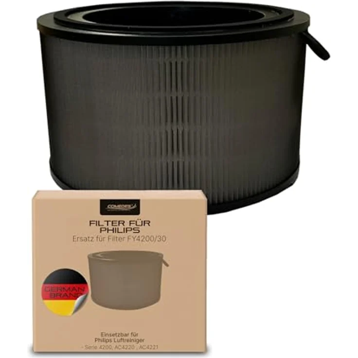Comedes Filter FY4200/30 für Philips Luftreiniger AC4220/AC4221, 3-in-1 HEPA & Aktivkohle, Schutz vor Pollen & Viren, hygienisch verpackt – Bild 1