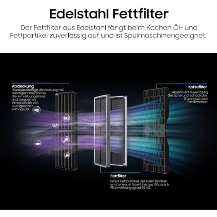 Samsung CC90H84PADUR Induktionskochfeld mit Abzug, 80 cm, A+ Energieeffizienz, Flex Zone, 9 Power Levels, Dunstabzug 600 m³/h – Bild 8