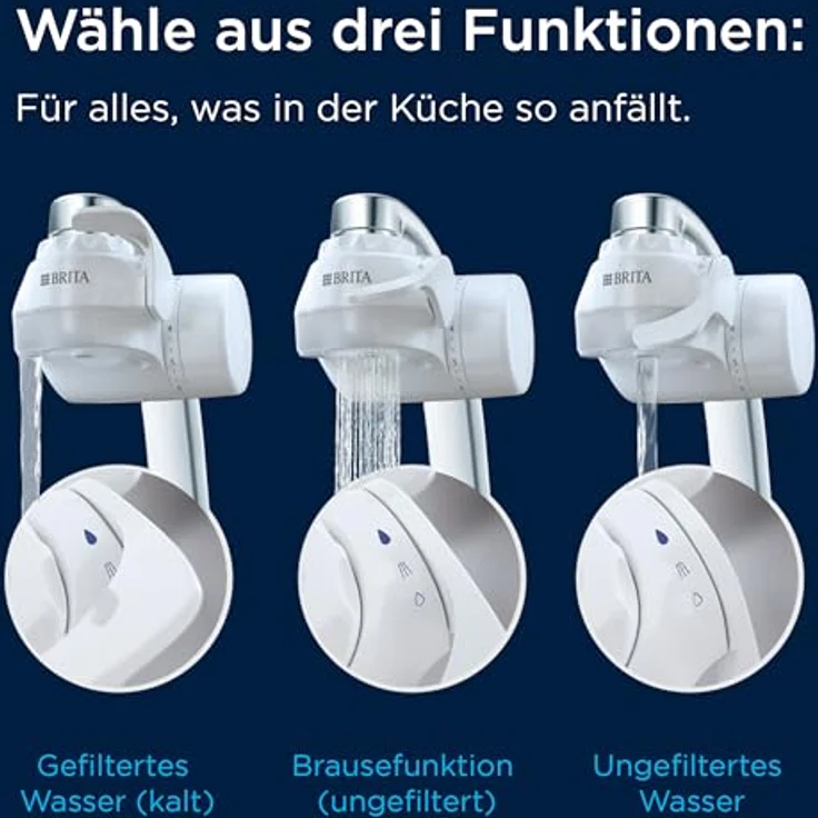 BRITA ON TAP V CU CE Wasserfiltersystem direkt am Wasserhahn angeschlossen, 4-stufige Filtration, White – Bild 8