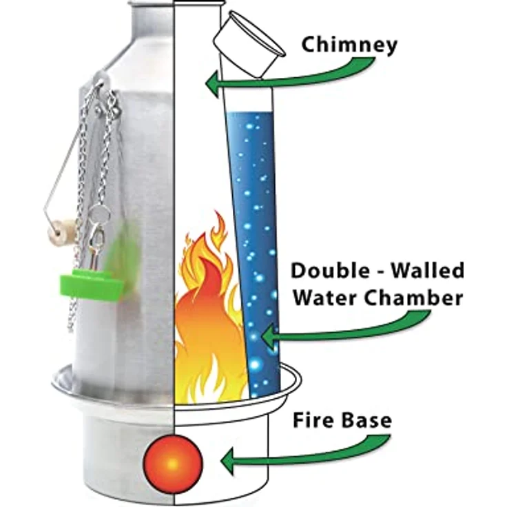 Kelly Kettle Medium Scout, Wasserkocher aus doppelwandigem Edelstahl mit Pfeife, Silber, für Heißgetränke und Mahlzeiten bei jedem Wetter – Bild 4