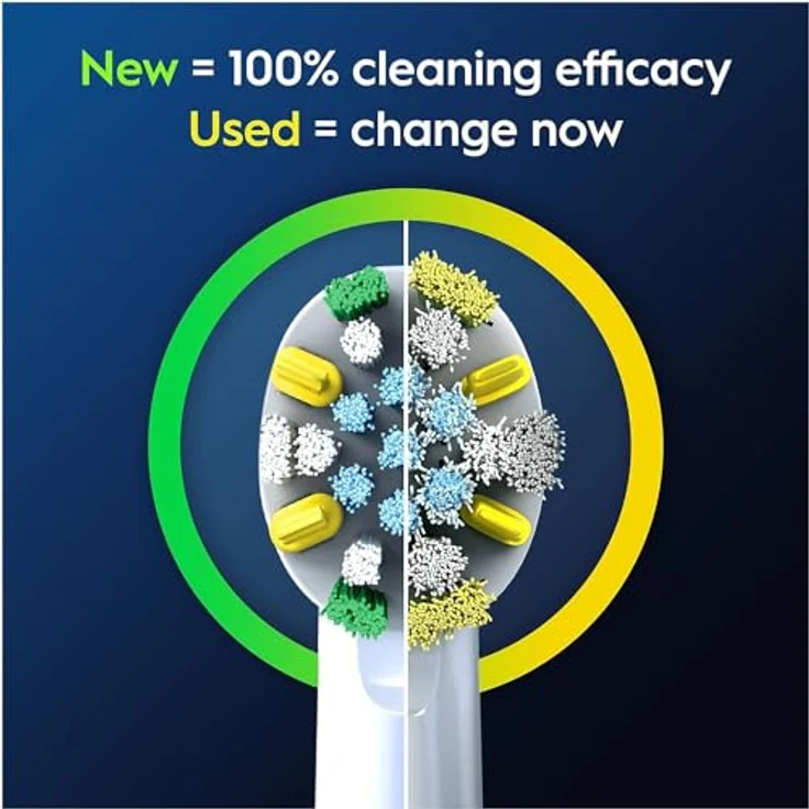 Oral-B Pro Floss Action Aufsteckbürste, 4 Stück Bürstenköpfe mit X-Form und Interdentalborsten für tiefere Plaque-Entfernung, Weiß – Bild 4