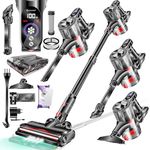 KESSER® Akku-Staubsauger 2in1 | Handstaubsauger ohne Beutel mit HEPA-Filter | Akkusauger bis 45 Min. Laufzeit + Fugendüse & Staubbürste | LED-Licht XL Staubbehälter für Hartböden Teppich Tierhaare, blau