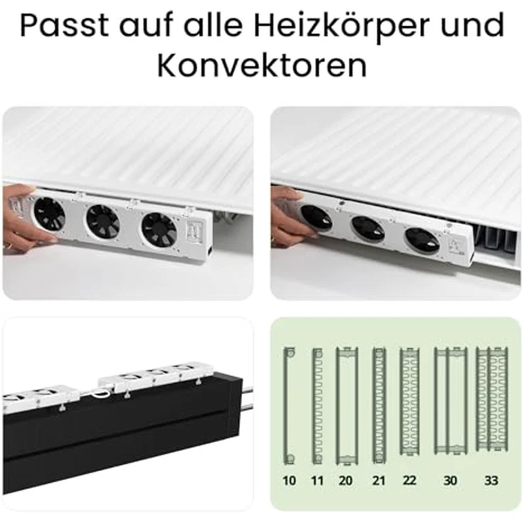SpeedComfort Heizkörper Ventilator mit Control Sensor, Mono Set, 1 Stück | Heizungsventilator 40-70 cm, bis zu 22% Energieeinsparung, wärme- und geräuschoptimiert, mehrere Geschwindigkeiten – Bild 5