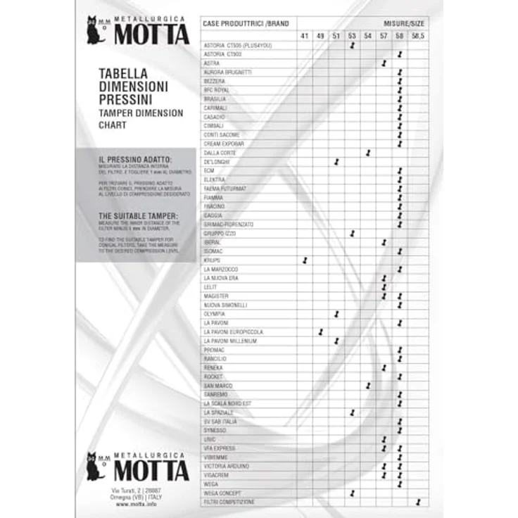 Motta Kuche, Stahl – Bild 4