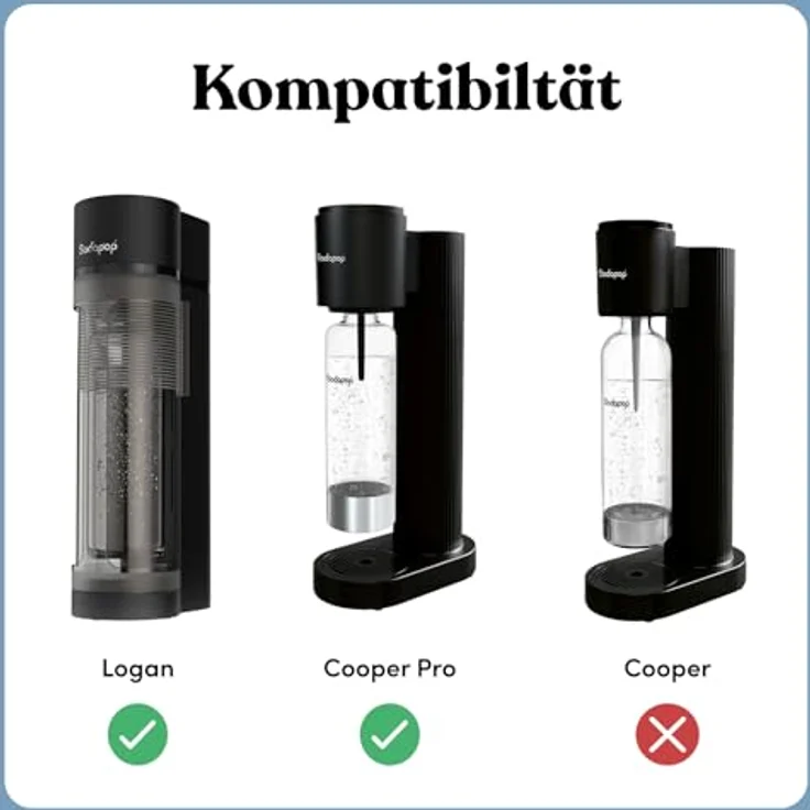Sodapop PET-Flaschen 0,85L 2er-Set für Cooper Pro, edelstahlfarbene Deckel und Bodenkappe, geruchs- und geschmacksneutral – Bild 2