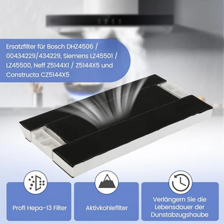 Yelid Aktivkohlefilter Dunstabzugshauben, kompatibel mit Bosch DHZ4506 / Siemens LZ45501 / Neff Z5144X5, effektive Geruchsabsorption, Maße: 38.5 x 19.5 x 2.8 cm – Bild 3