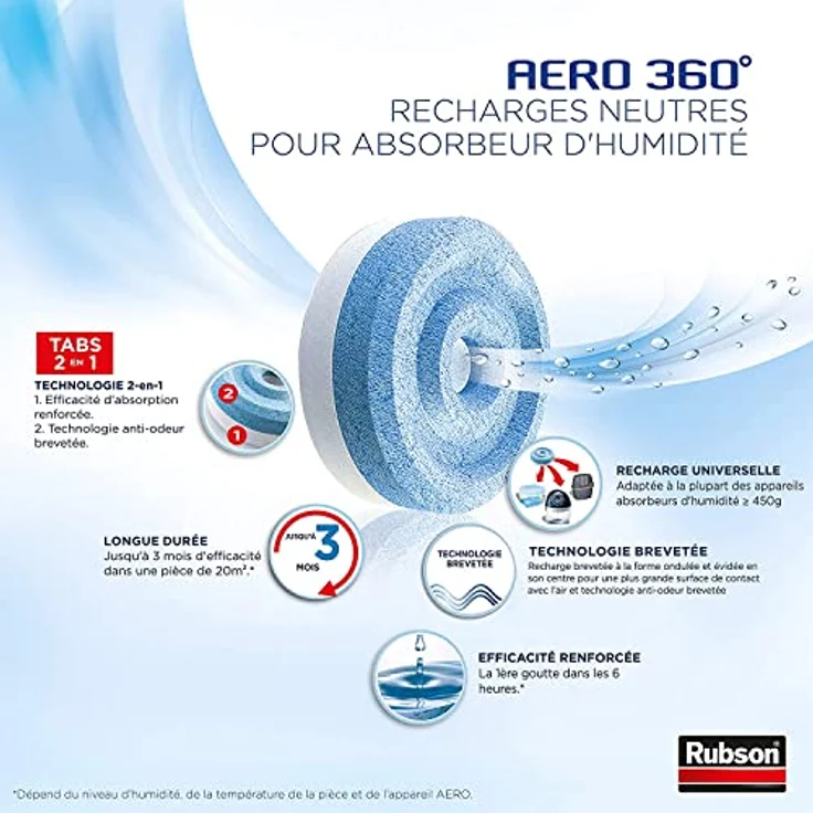 Rubson Aero 360, Luftentfeuchter Nachfüllung, 2 Stück, für effektive Feuchtigkeitsregulierung – Bild 3