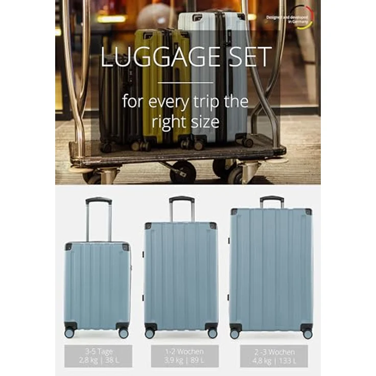 Hauptstadtkoffer Q-Damm 3er Kofferset, Handgepäck 54 cm, mittelgroßer Koffer 68 cm & großer Reisekoffer 78 cm, Hartschale ABS, TSA, Poolblau – Bild 2