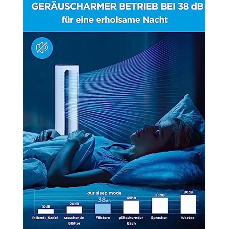 Midea MFP-120 (WH) 2 in 1 Turmventilator Leise 38dB Luftreiniger CADR 120 für 47.6 ㎡ LED Display Fernbedienung Oszillation 12H Timer Weiß – Bild 2