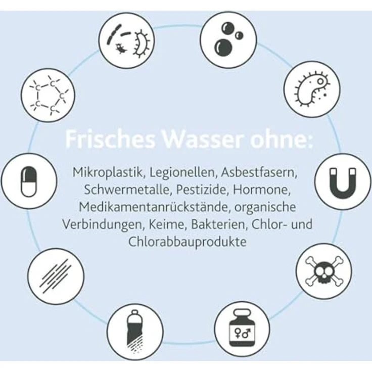 Alvito Auftisch Basic Wasserfilter Set Pure, inkl. Primus SD, leistungsstarke Aktivkohlefilterung, einfache Montage ohne Werkzeug – Bild 5