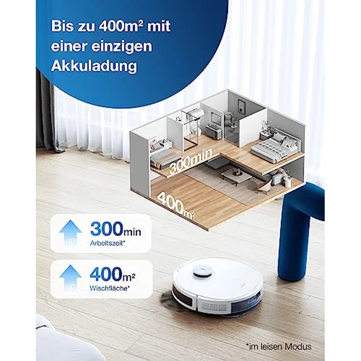 ECOVACS DEEBOT N10 PLUS Staubsaugerroboter mit Wischmopp 4300Pa, Auto-Absaugstation, bis zu 300 min/400 m², TrueMapping 2.0 dToF Laser Navigation, Teppich-Erkennung, individuelle Reinigung nach Zonen – Bild 5